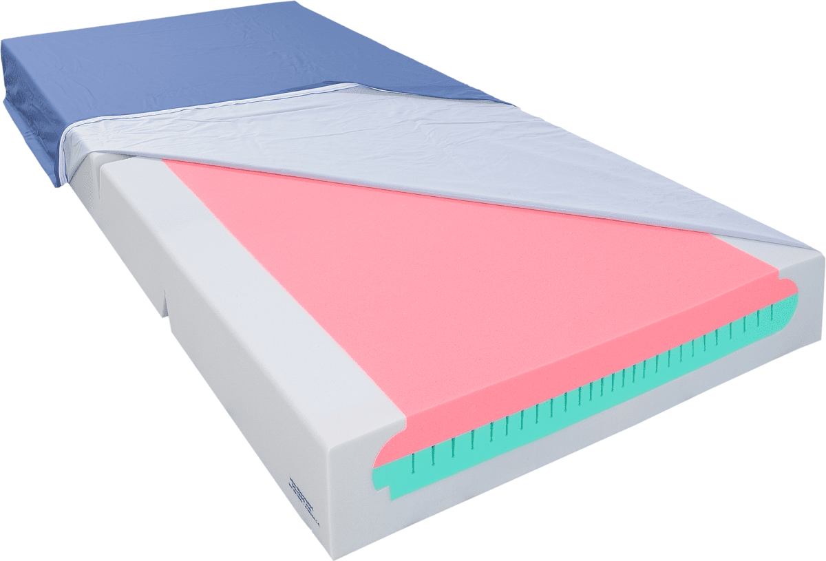 Schaumstoffsystem aks-theraplot 90x200x17 cm, gerollt inkl. Inko-Air Matratzenhülle