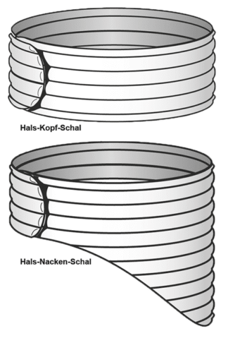 Wärme- Wellnessschal Stati-Med Futur - Hals-Kopf