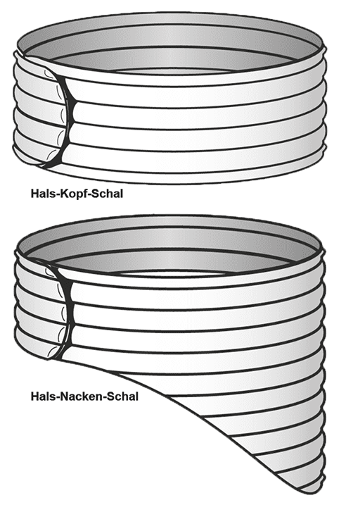 Wärme- Wellnessschal Stati-Med Futur - Hals-Kopf
